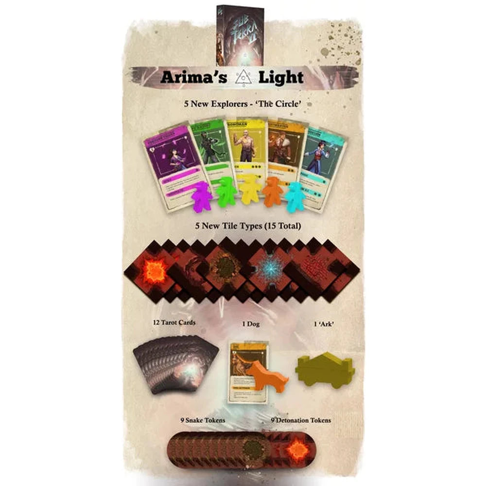 Sub Terra II: Infernos Edge Arimas Light Expansion