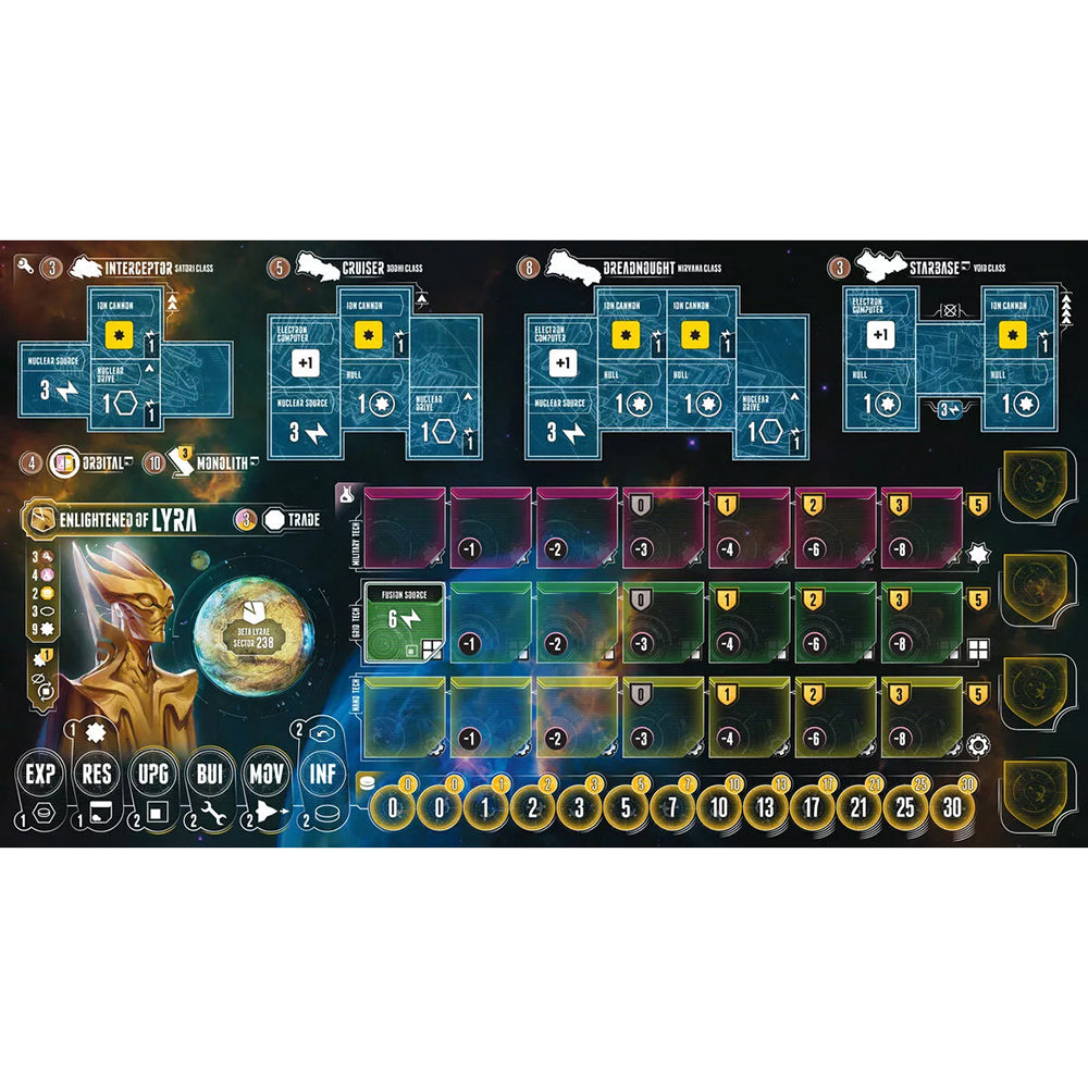 Eclipse Second Dawn for the Galaxy - Seekers Expansion