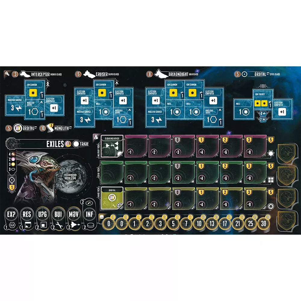 Eclipse Second Dawn for the Galaxy - Outcasts Expansion