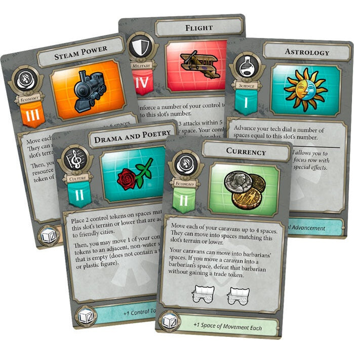 Civilization: A New Dawn – Terra Incognita Expansion (plus Solo Mode download link)