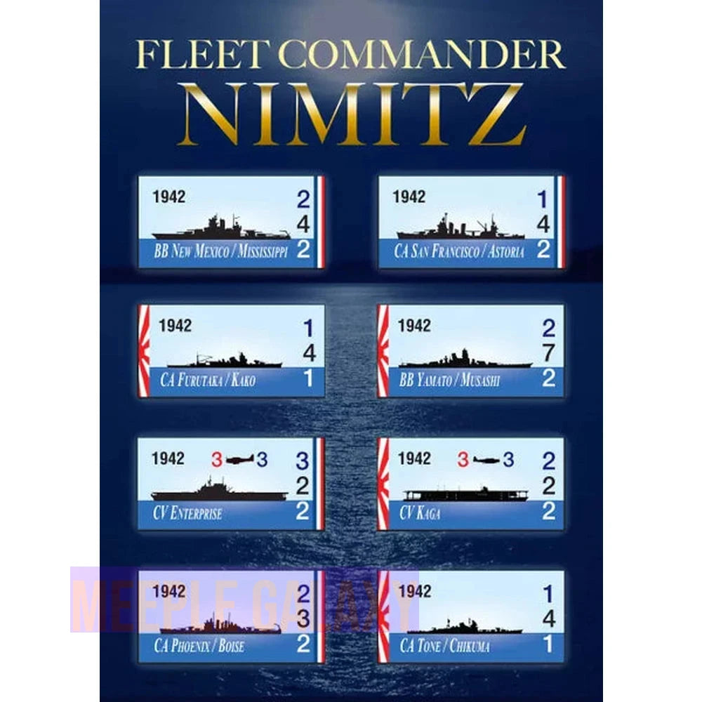 Fleet Commander: Nimitz – The WWII Pacific Ocean Solitaire Strategy Game