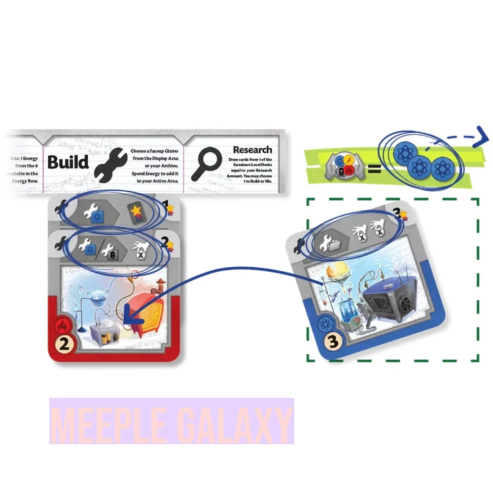 Gizmos 2nd Edition