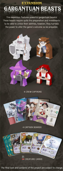 Wondrous Creatures Gargantuan Beasts Expansion