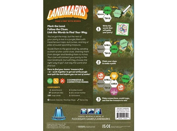 Landmarks