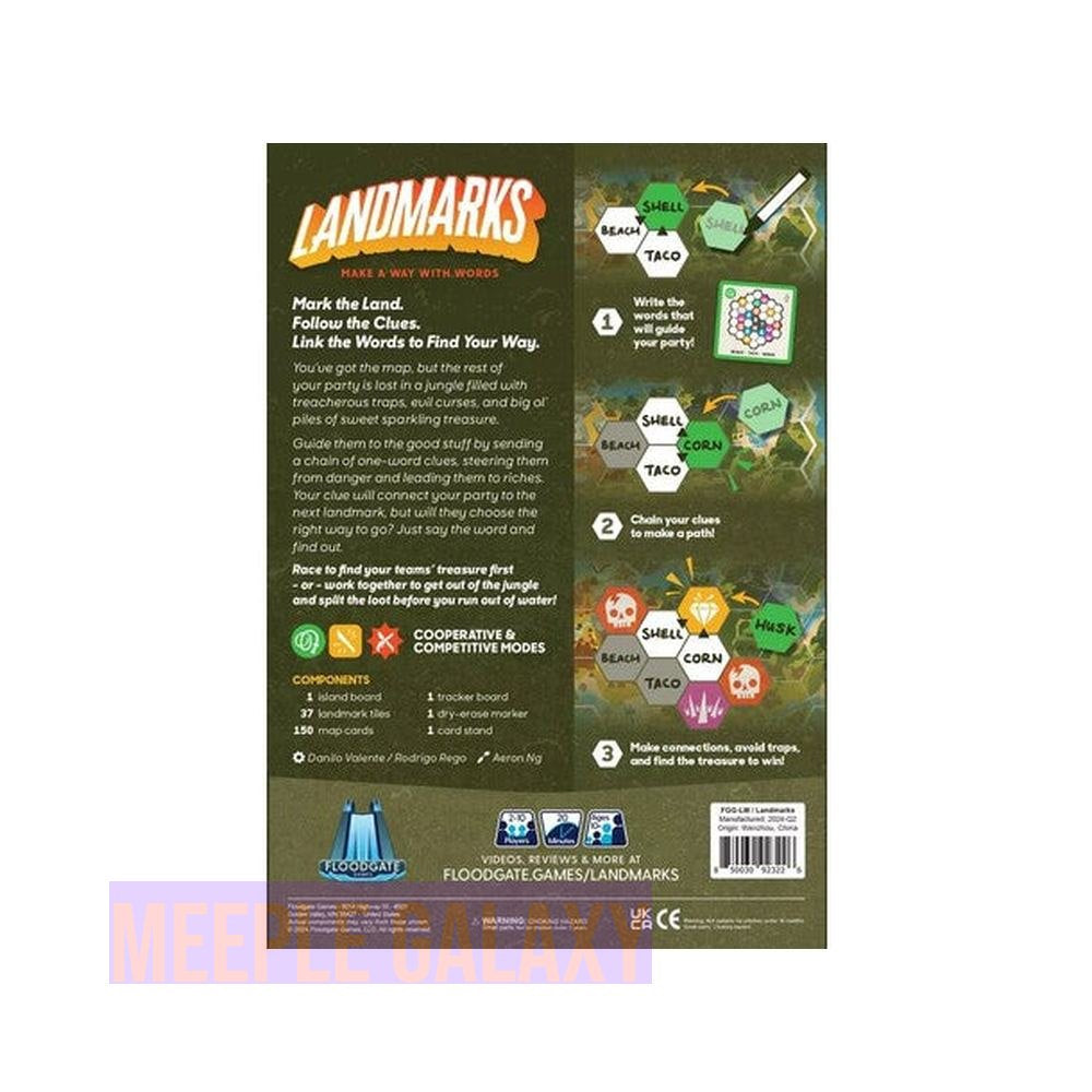 Landmarks