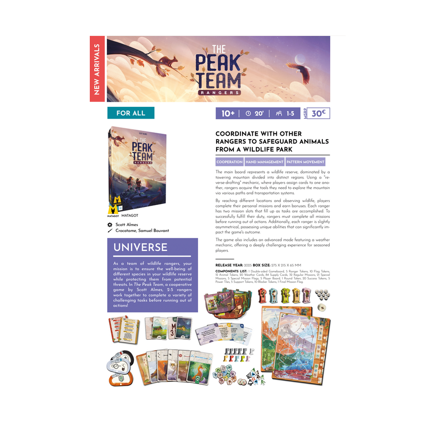 The Peak Team (Cooperative Game with Limited Communication)