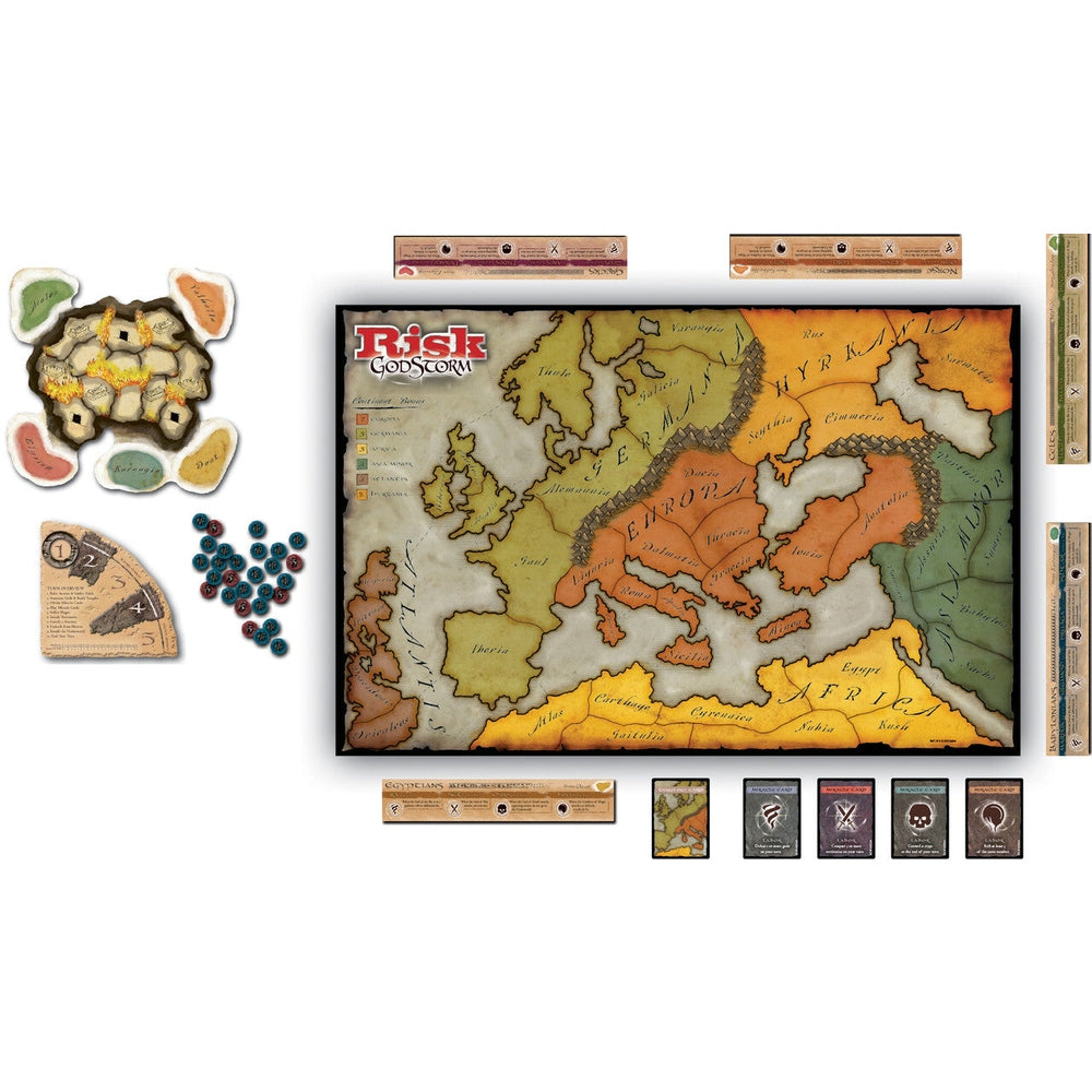 Risk Godstorm