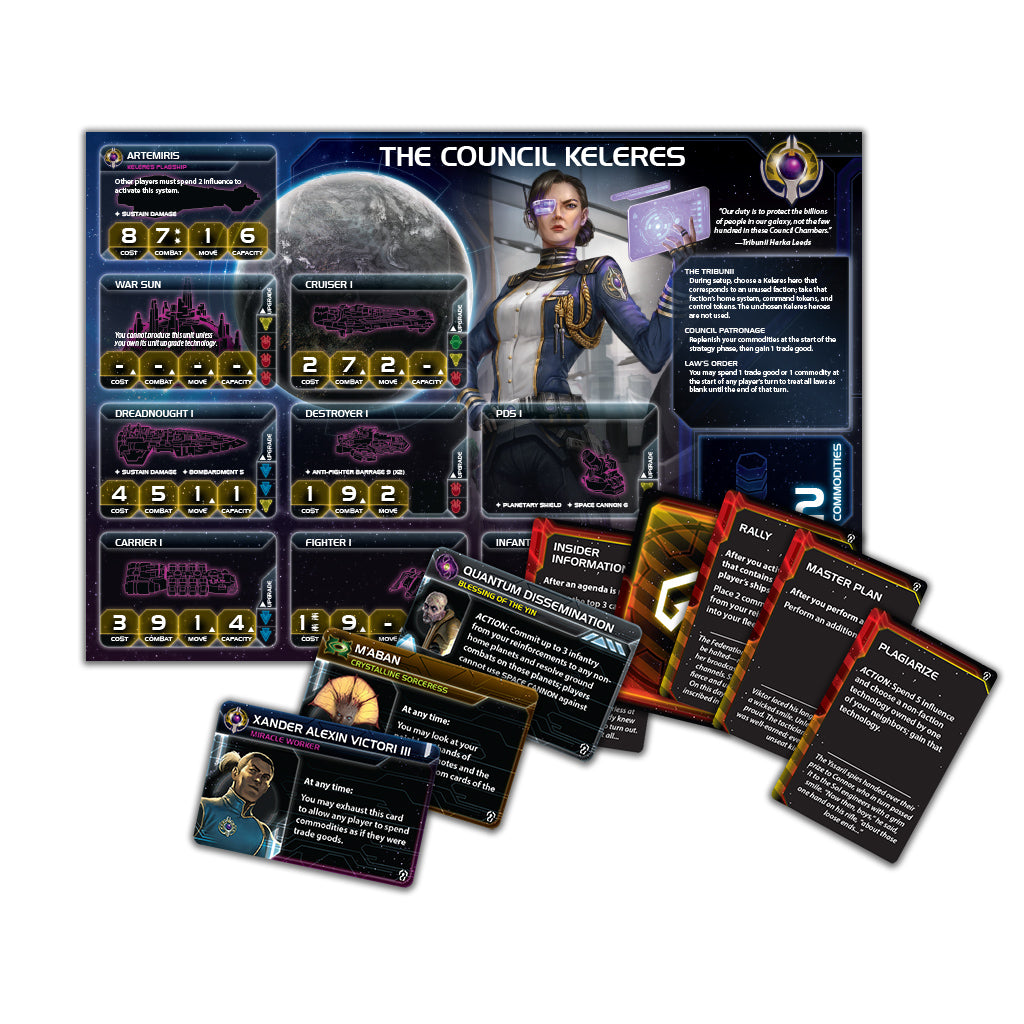 Twilight Imperium 4h Edition Thunders Edge Expansion (2025)