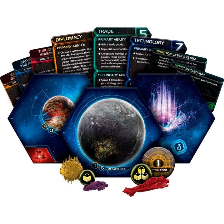 Twilight Imperium 4th Edition