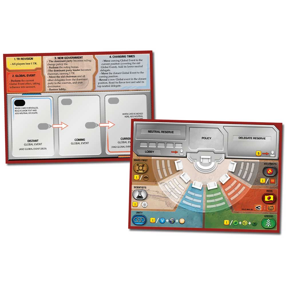 Terraforming Mars: Turmoil Expansion
