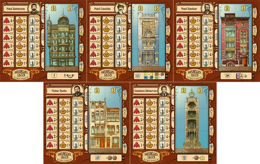 Bruxelles 1893: Belle Epoque