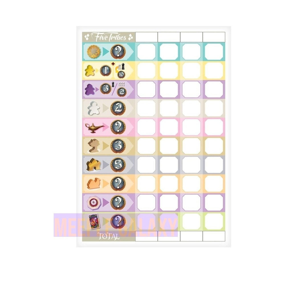 Five Tribes: The Artisans of Naqala