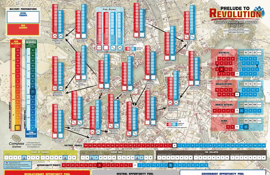Prelude to Revolution: Russia's Descent into Anarchy 1905 - 1917