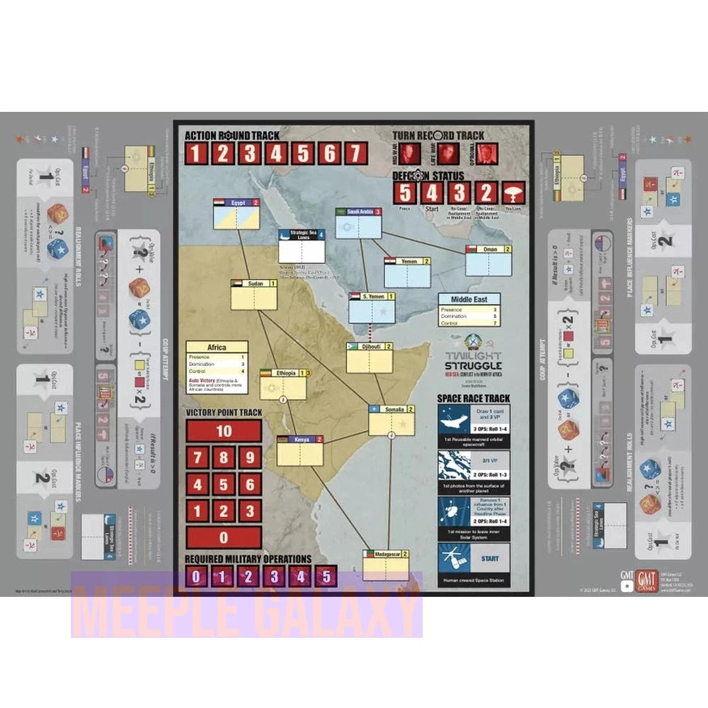 Twilight Struggle: Red Sea – Conflict in the Horn of Africa