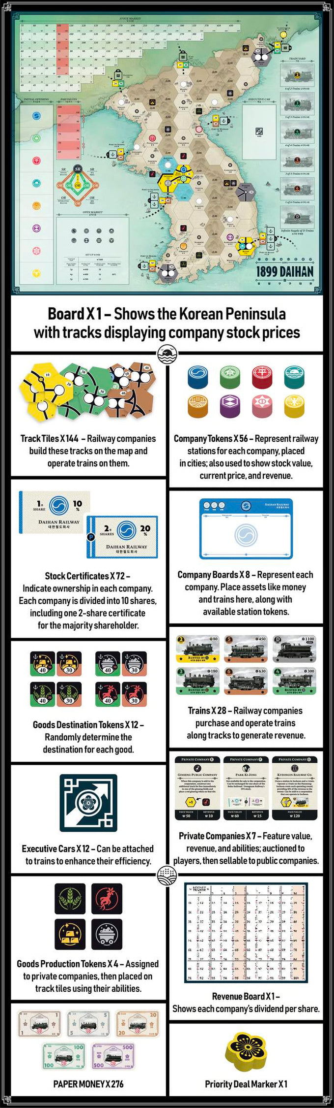 1899 Daihan (Kickstarter Game)