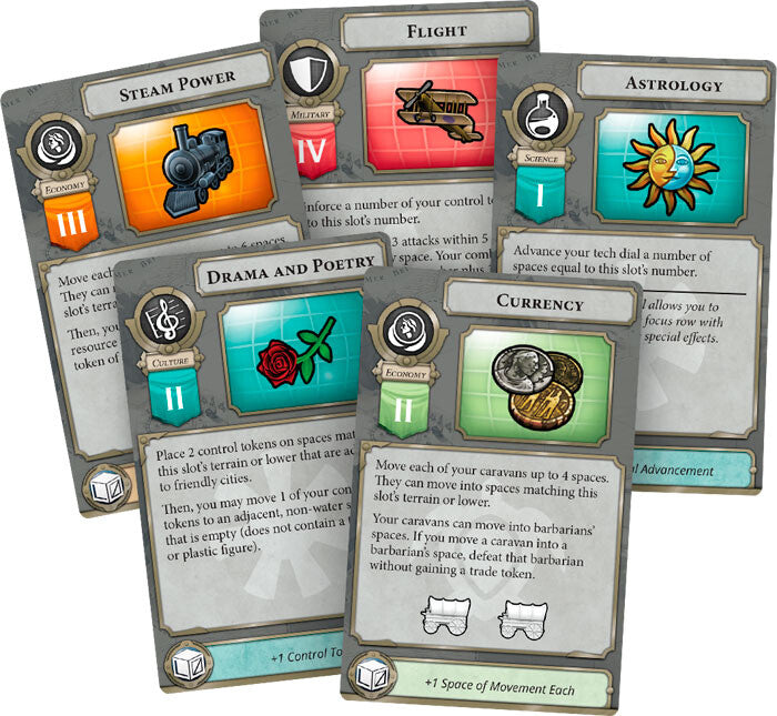 Civilization: A New Dawn – Terra Incognita Expansion (plus Solo Mode download link)