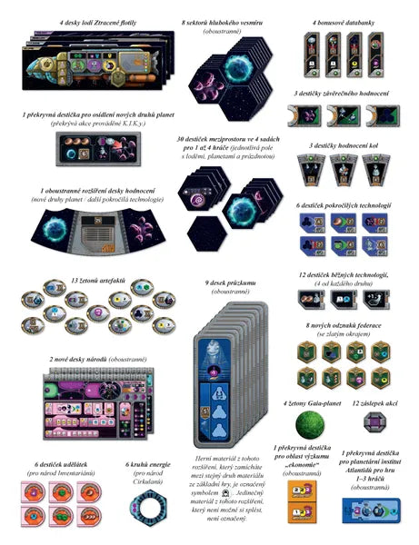 Gaia Project The Lost Fleet Expansion