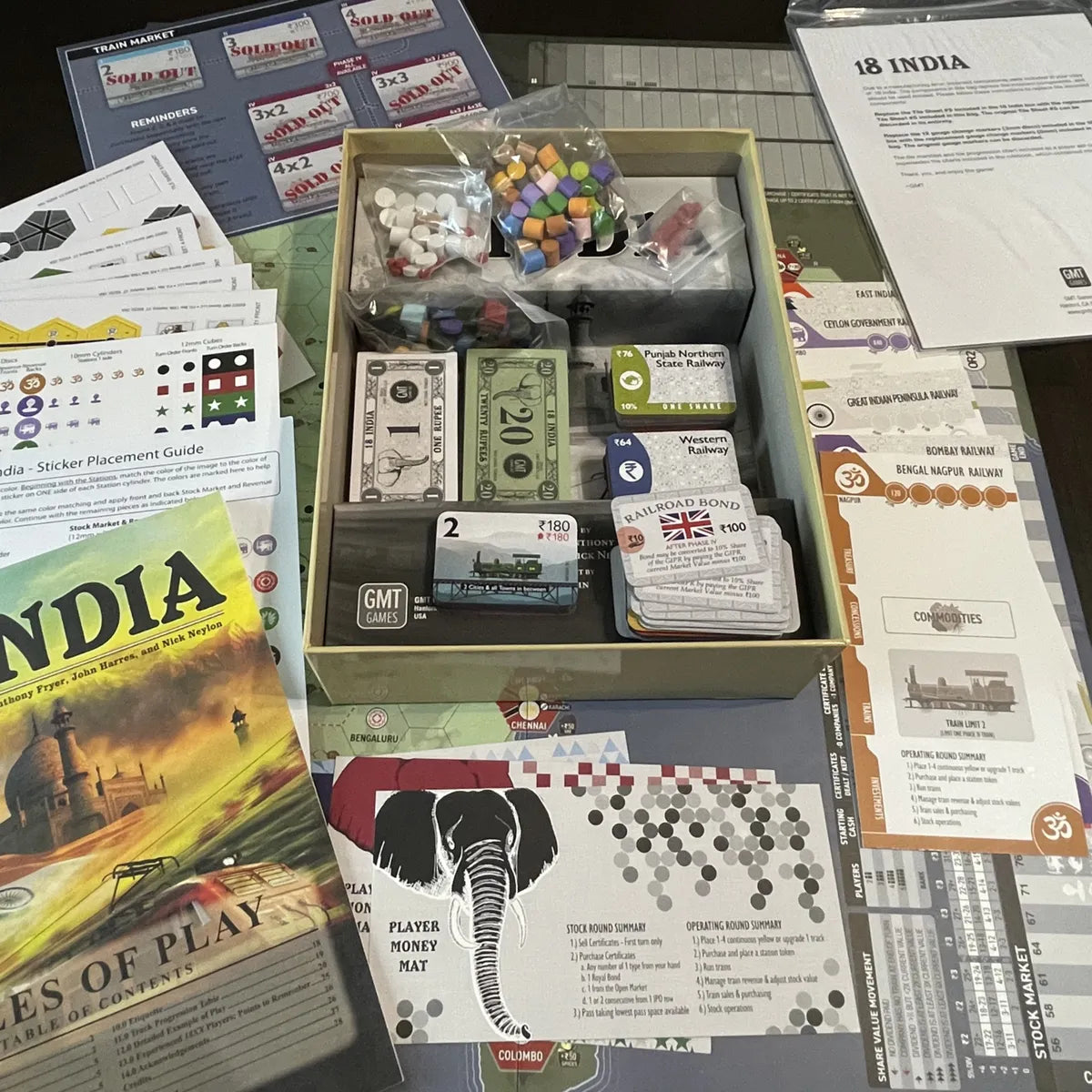 18 India