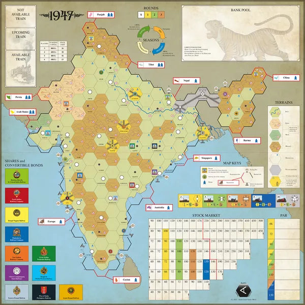 1947: Railways of India 1836-1947