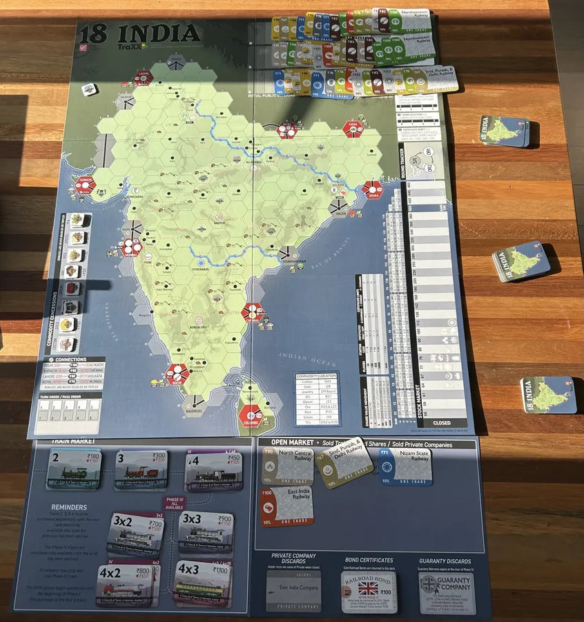 18 India
