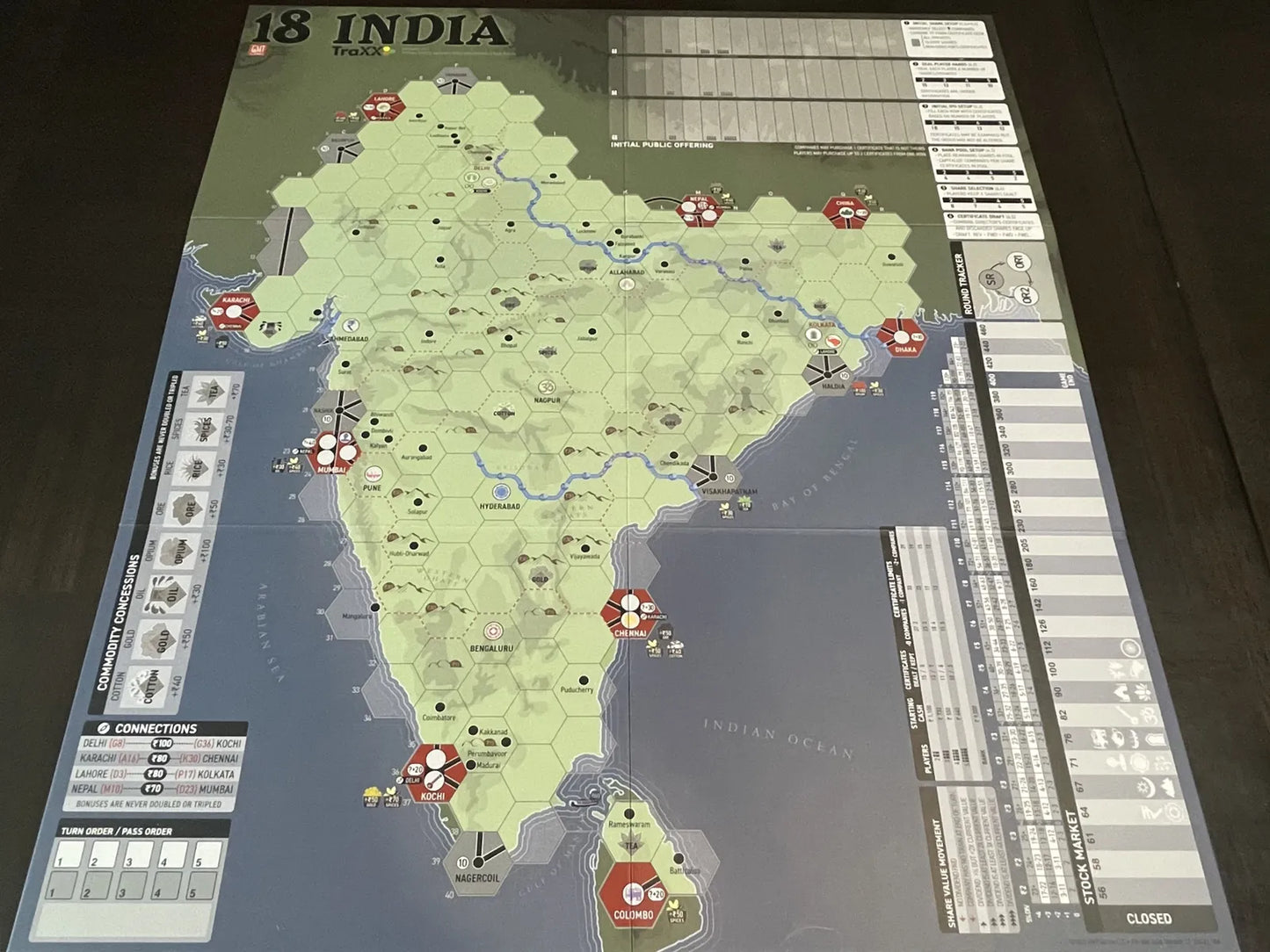 18 India