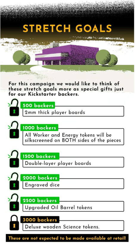 Manhattan Project Energy Empire Kickstarter Deluxe Edition