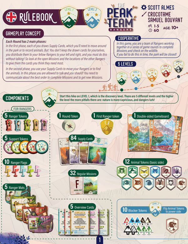 The Peak Team (Cooperative Game with Limited Communication)