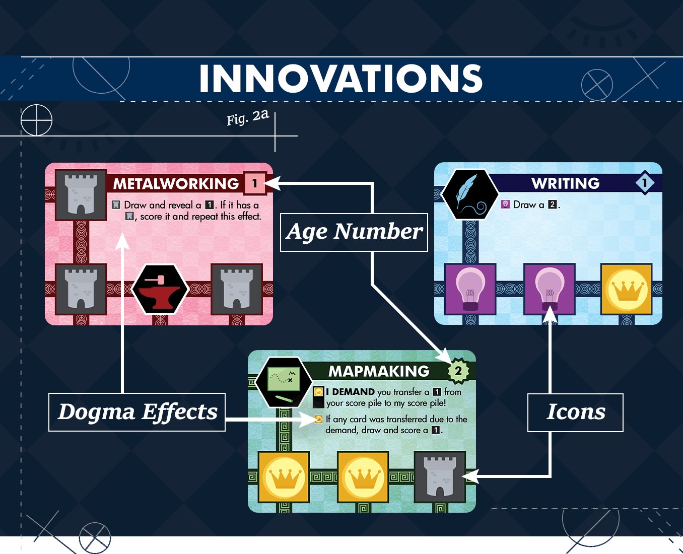 Innovation Ultimate